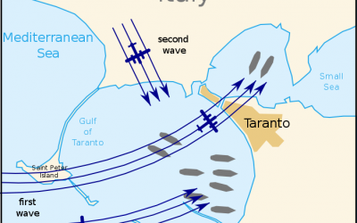 The Battle of Taranto
